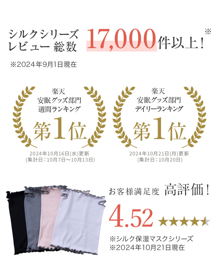 シルク保湿マスク│シルクレビュー総数17,000件以上!ランキングも獲得しています!